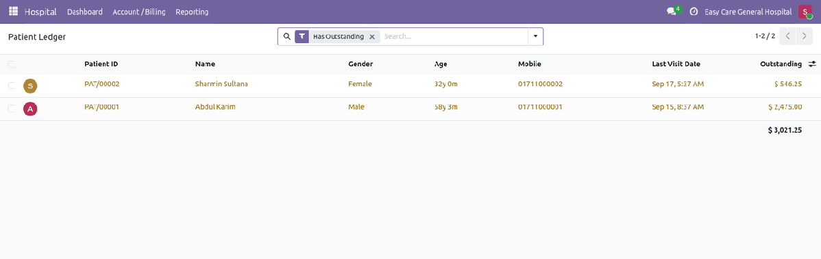 Patient ledger showing outstanding amounts per patient