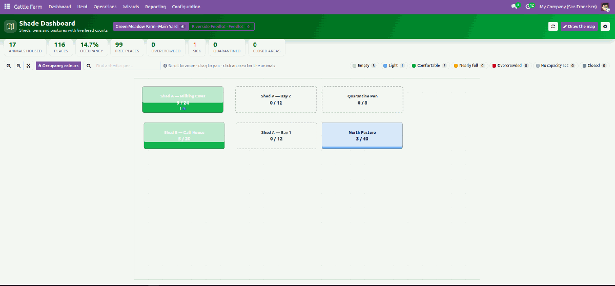 Shade dashboard showing occupancy per pen