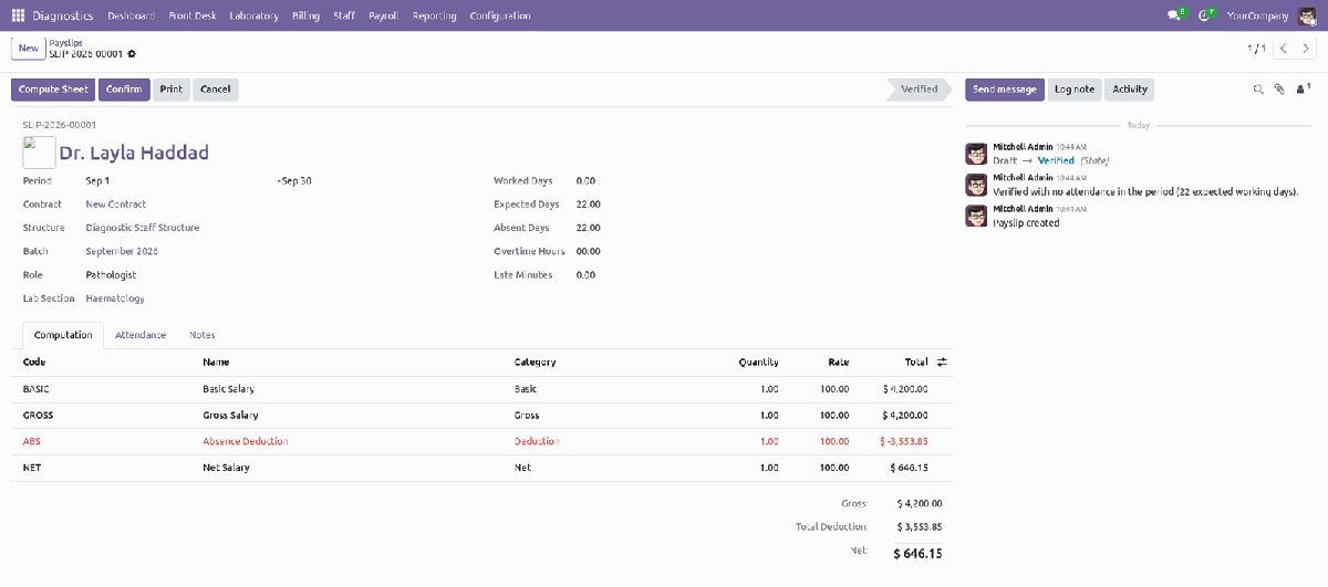 Payslip with basic salary, gross, an attendance-based absence deduction and net pay