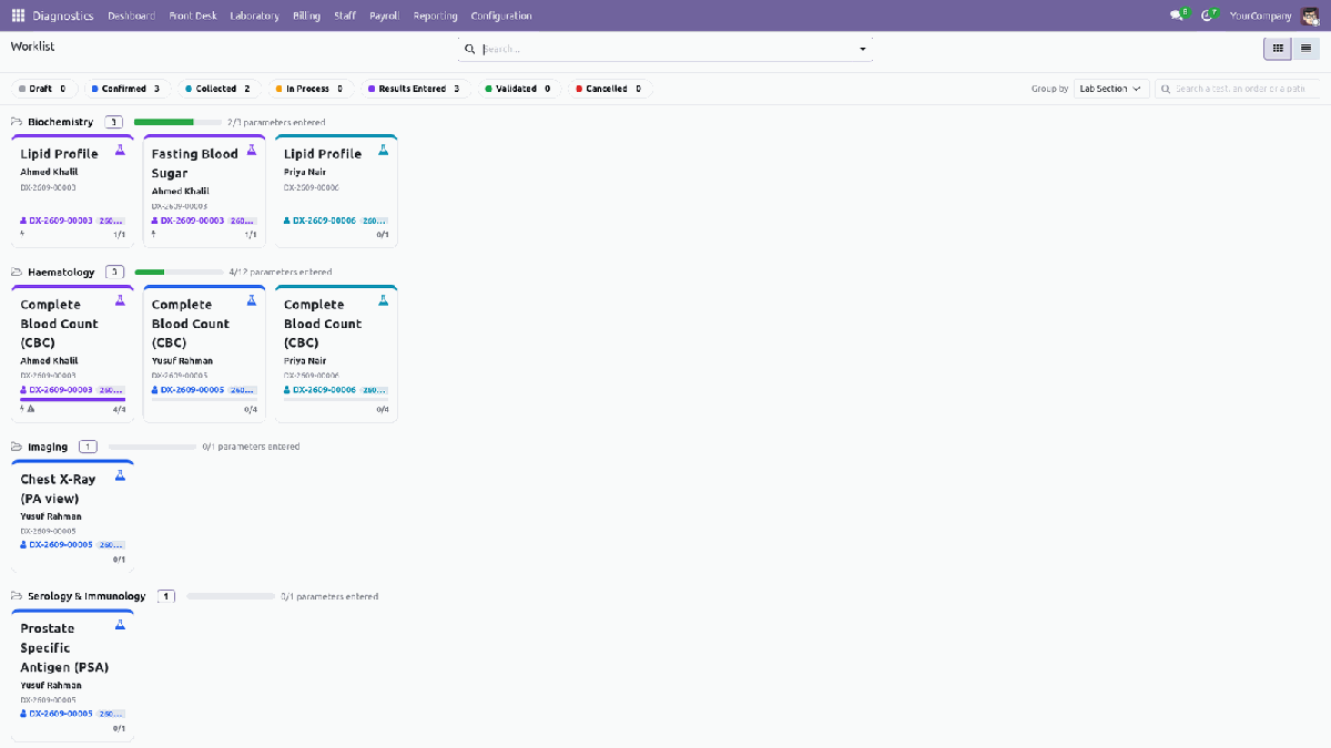Worklist grouped by lab section, with progress bars and critical result indicators on each test tile