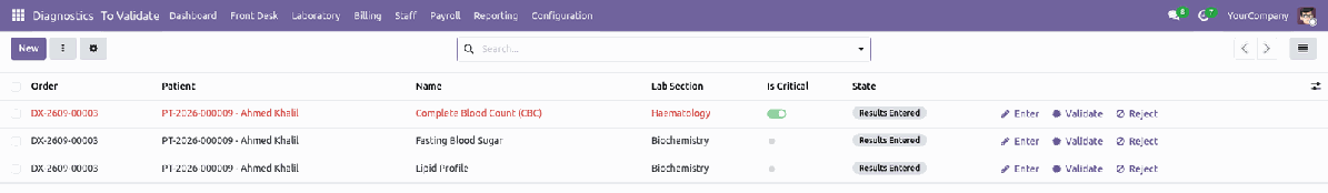To Validate list with a critical Complete Blood Count result highlighted in red next to Enter, Validate and Reject actions