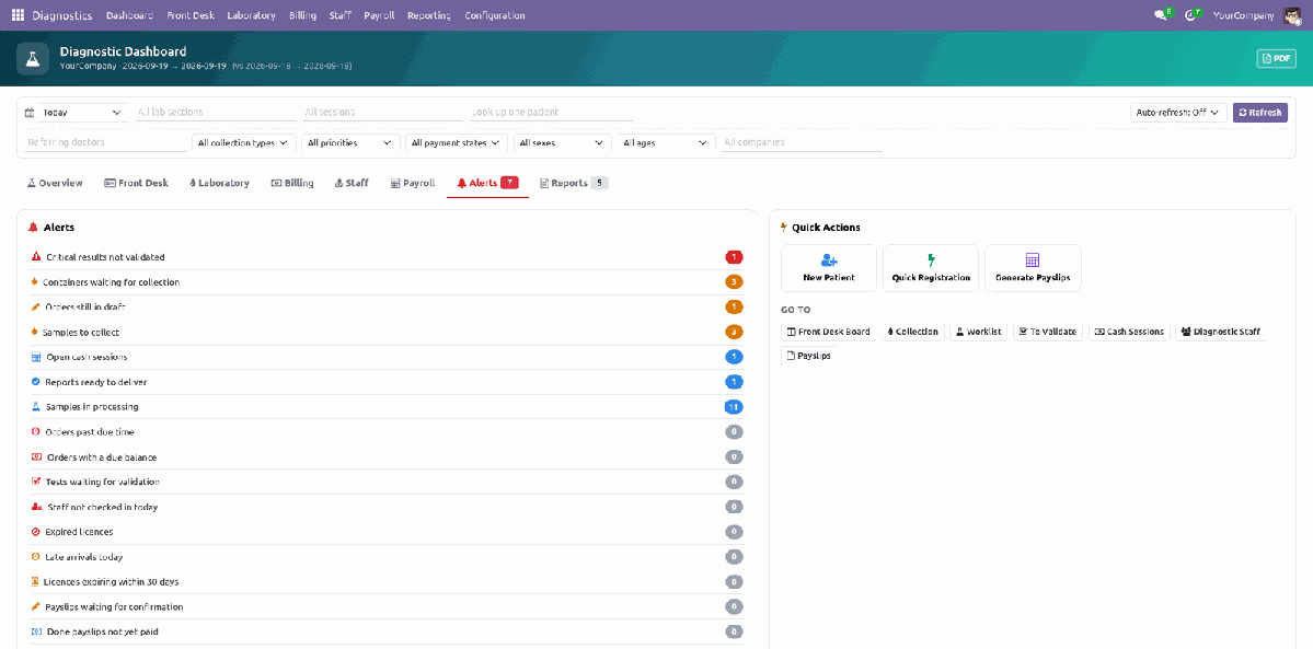 Dashboard Alerts tab listing orders past due time, containers waiting for collection, orders with a due balance and open cash sessions, each with a count