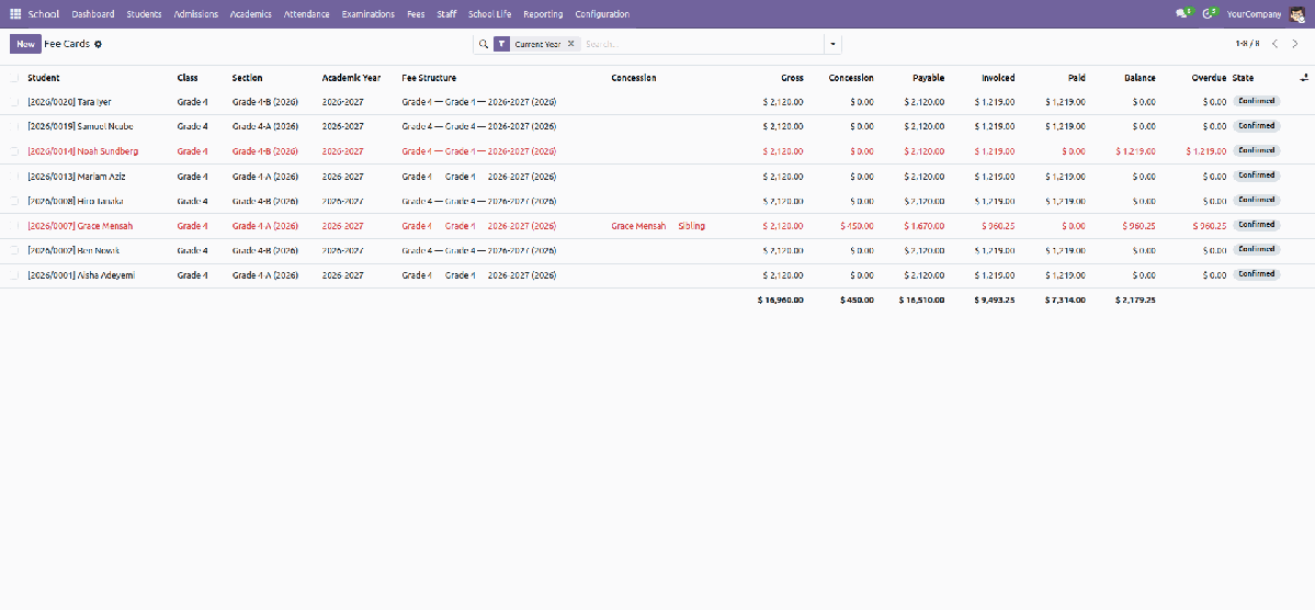 Fee cards listing gross, concession, payable, invoiced, paid and balance per student