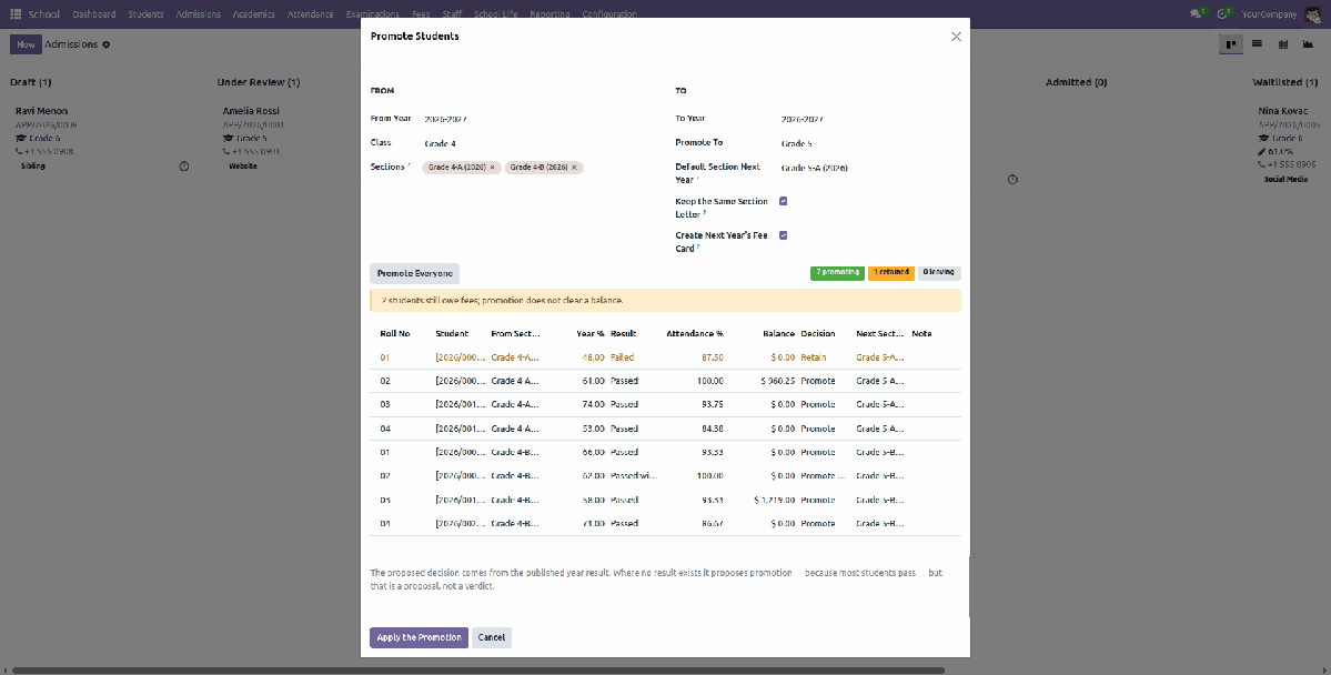 Promotion screen proposing a decision per child with year percentage, result, attendance and balance