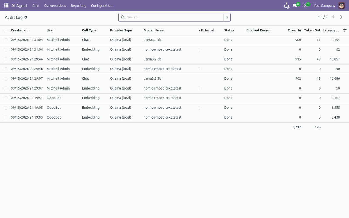 Audit log with provider calls, refusals and filters