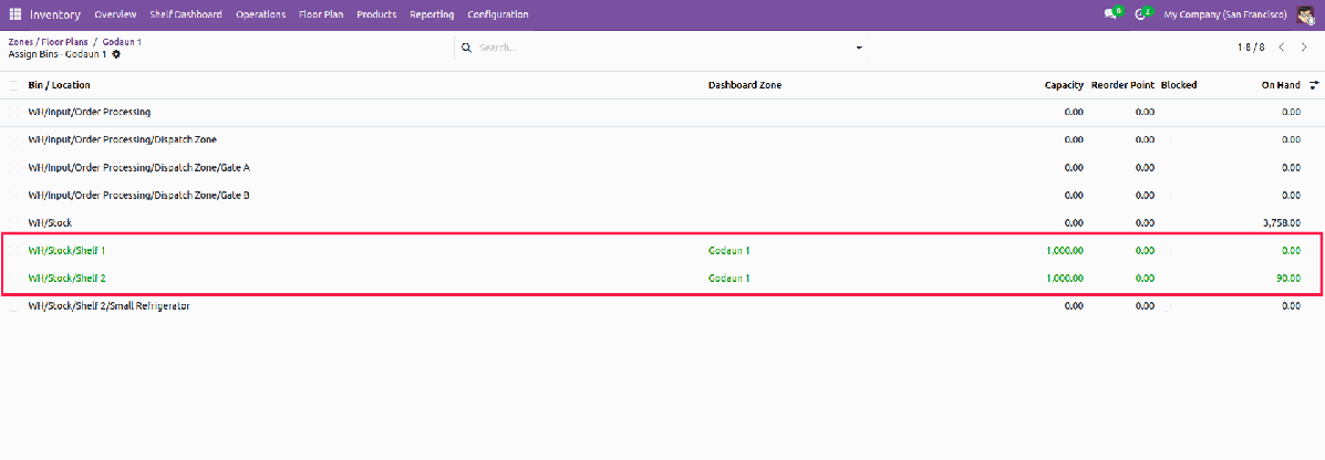 Set bin capacity and reorder point for heat-map calculations