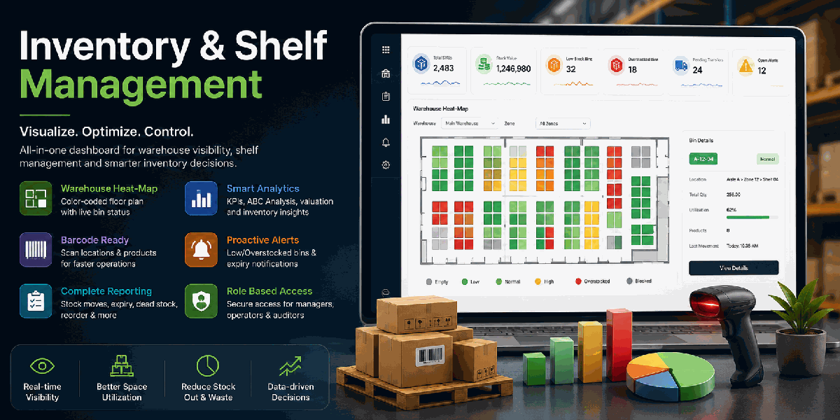 Easy Inventory and Shelf Management dashboard and warehouse heat map