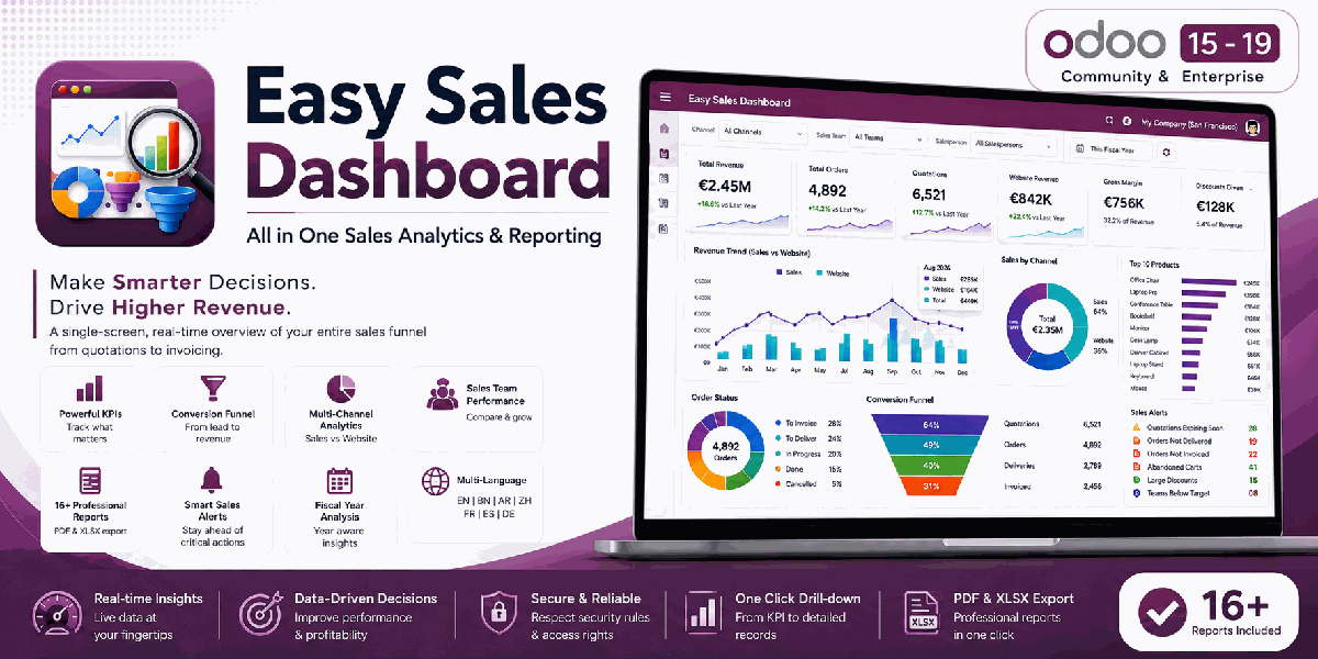 Easy Sales Dashboard banner
