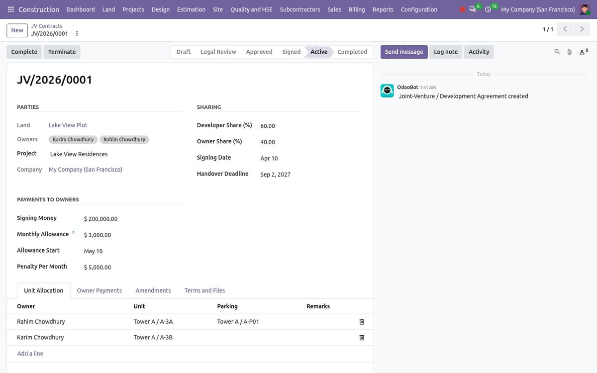JV contract form with sharing ratio, signing money, monthly allowance and unit allocation to owners