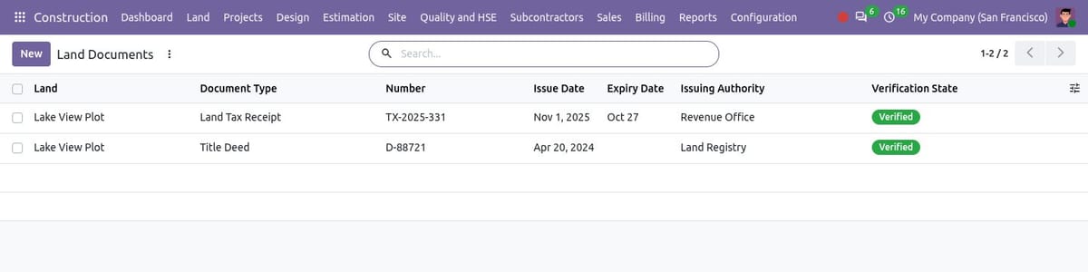 Land documents list with document type, number, issue date, expiry date and verification state