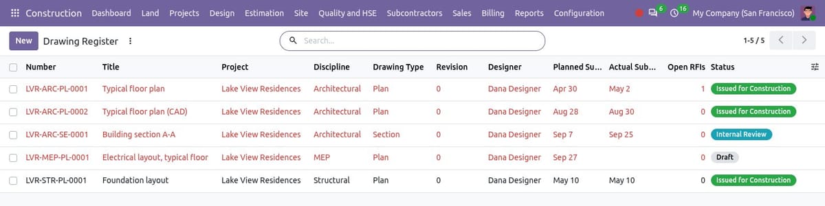 Drawing register list with number, title, discipline, type, revision, planned and actual submission and status
