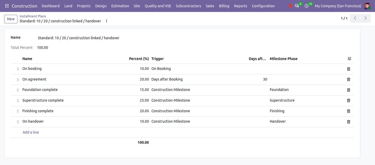 Installment plan with percentage lines triggered on booking, days after booking and construction milestones
