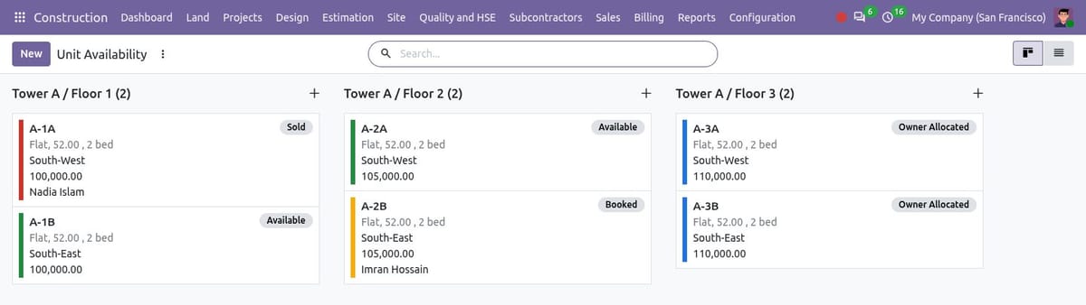 Unit availability board grouped by floor with unit cards showing type, area, price and status