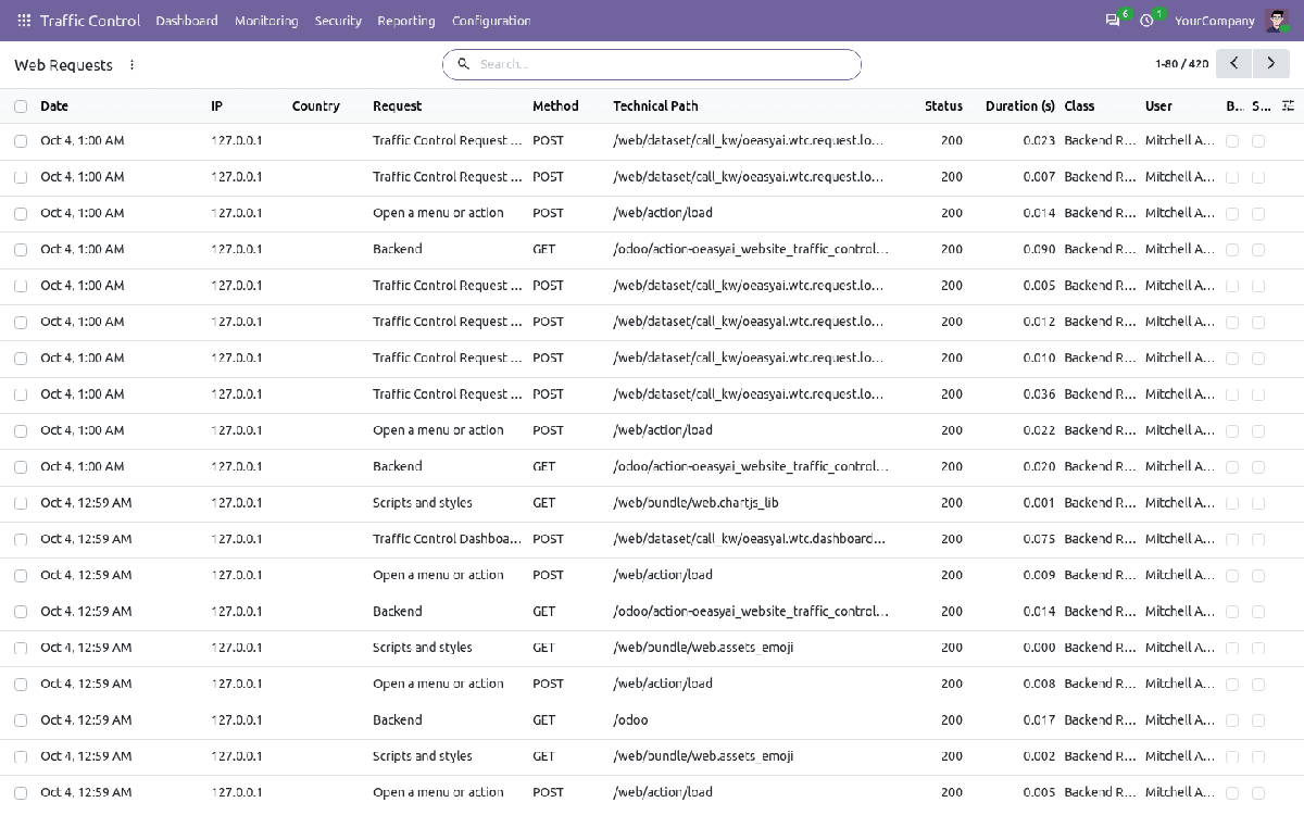 Web requests list showing backend calls described in plain words