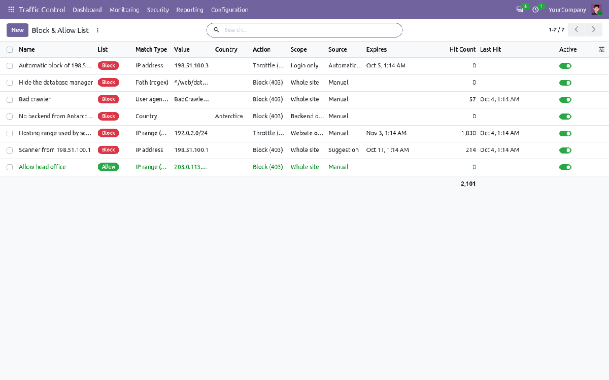 Block and allow list with match type, action, scope, source, expiry and hit count