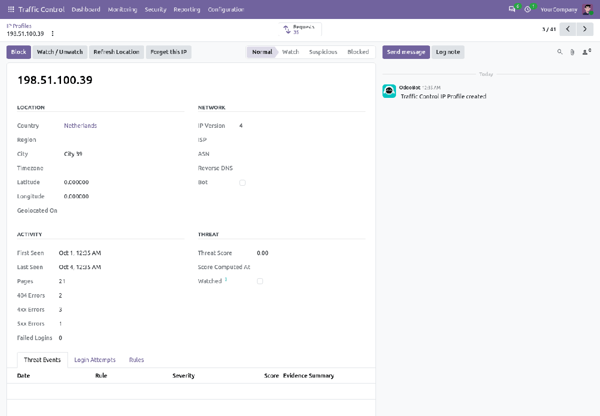 IP profile form with location, network, activity and threat sections