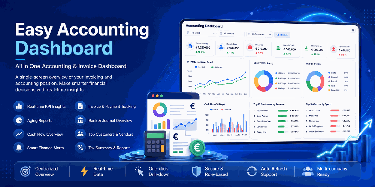 Easy Accounting Dashboard | All in One Invoice & Finance Dashboard banner