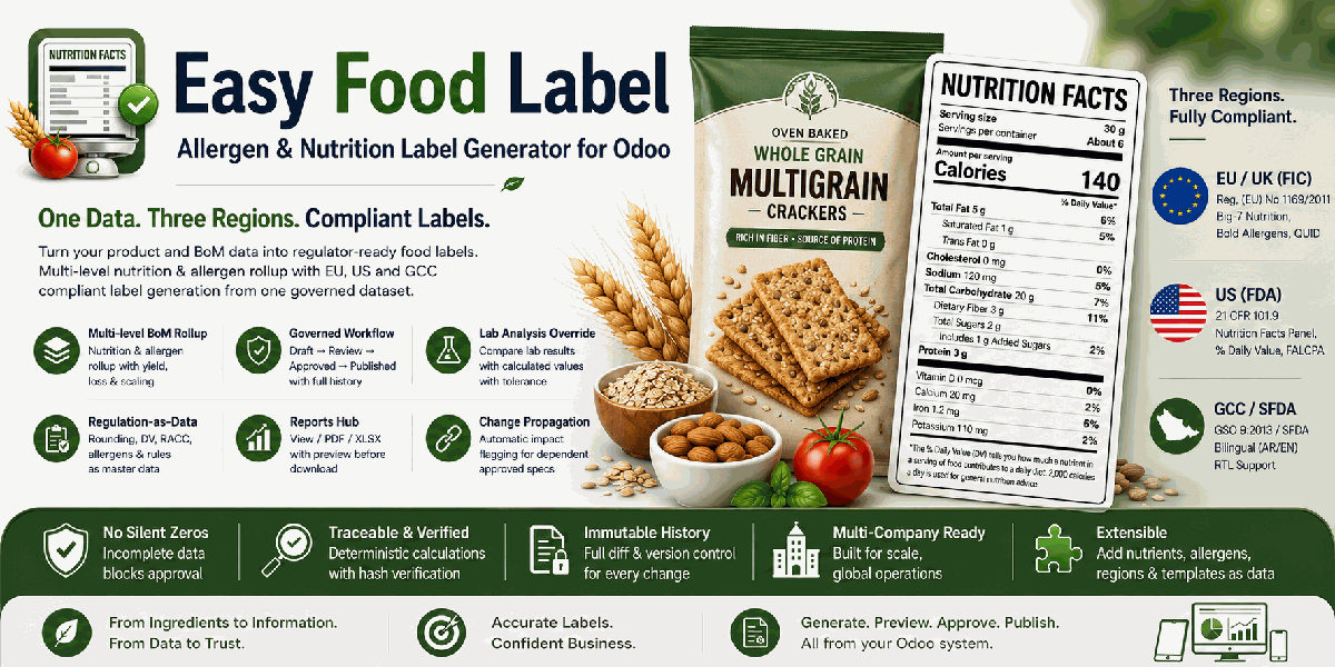 Easy Food Label — Allergen & Nutrition Label Generator banner