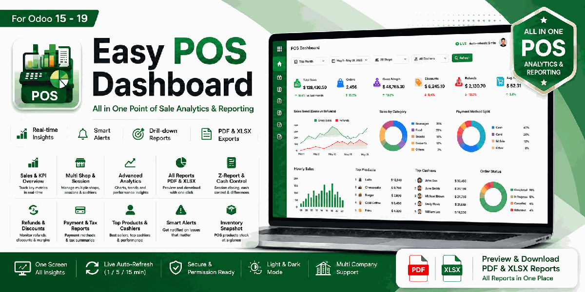 Easy POS Dashboard | All in One Point of Sale Analytics & Reports banner